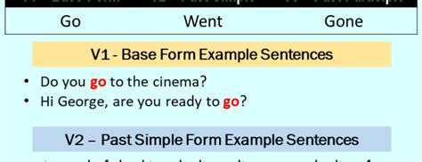 Image result for Past Simple Form Go