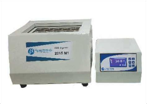 Image result for Scan System Cod