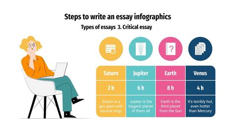 Image result for Step by Step Essay Example
