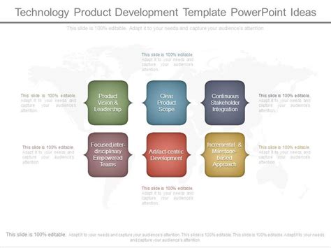 Technology Development Slide Examples に対する画像結果