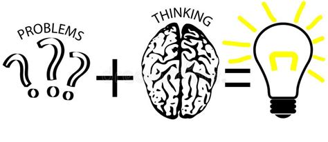 Problem and Solution Drawing కోసం చిత్ర ఫలితం