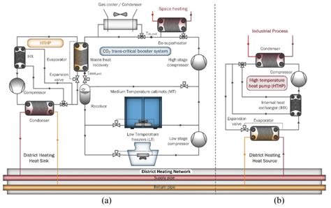 High Temperature Heat Wave Generation Algorithm に対する画像結果