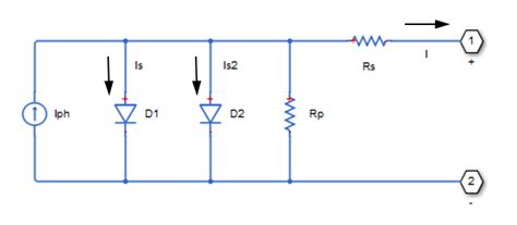 Bildergebnis für Solar Quiet Current Contour in MATLAB