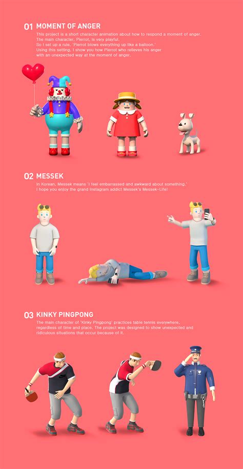 Unexpected Project Performance に対する画像結果