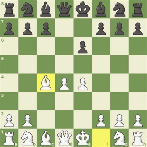 What Is the Queen's Gambit in Chess に対する画像結果
