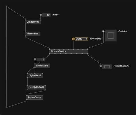 Image result for Arduino Firmata in Processing Example
