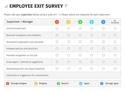Image result for Exit Interview Questions with Rating Scale