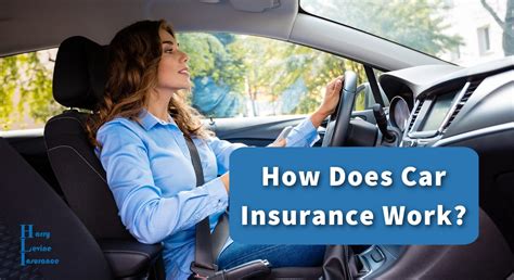 Image result for Vehicle Insurance How It Works