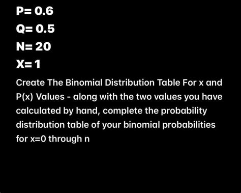 Image result for Binomial Distribution Table Full