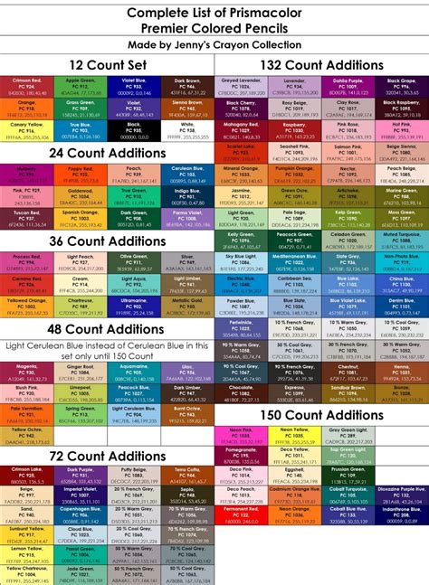Image result for Colored Pencil Color Chart Blue
