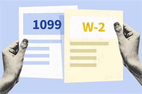 Image result for Form 1040 vs W-2