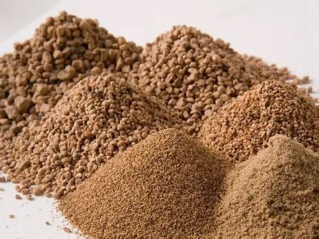 Image result for Types of Blasting Media