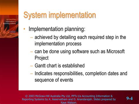 Image result for Four Types of System Implementation