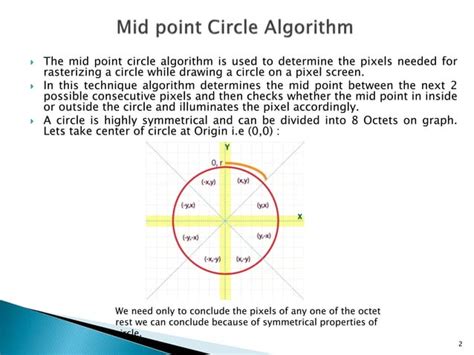 Image result for Circle Surface Algorithm