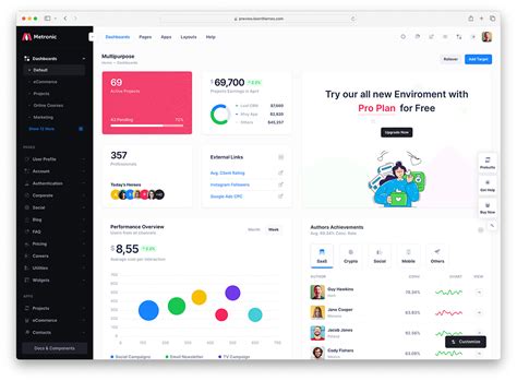 Toradh íomhá ar ASP.NET Website Templates Free Download