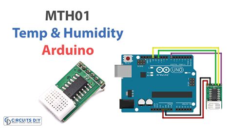 Toradh íomhá ar Humidity Sensor Arduino DIY