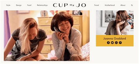 Image result for Examples for Blog Post