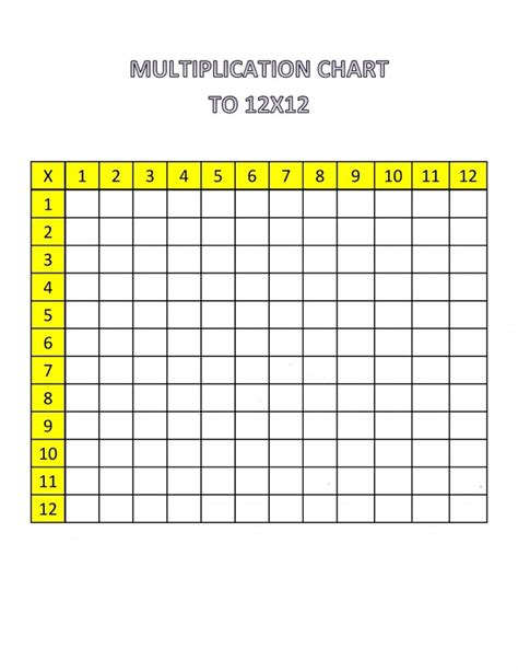 Multiplication Table Worksheet 1 to 12 に対する画像結果