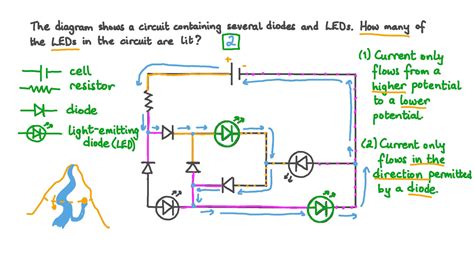 Image result for LED Direction Circuit