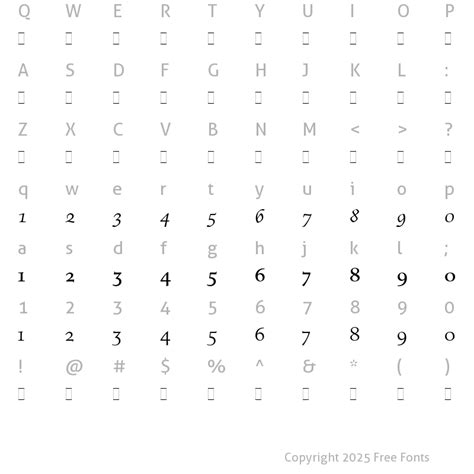 Image result for Figures Computer Font