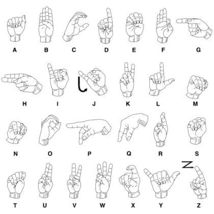 Afbeeldingsresultaten voor Medical Sign Language