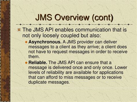 Afbeeldingsresultaten voor Java Messaging Service JMS