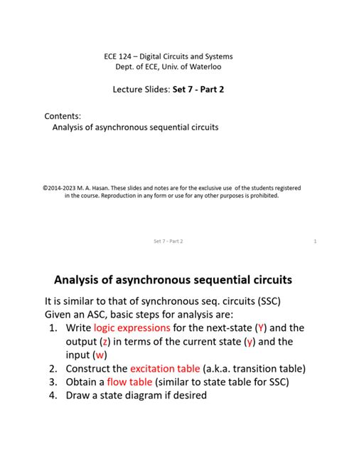 Image result for 7 Set Eps Problem Solving