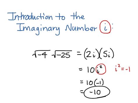 Imaginary Numbers Basics に対する画像結果