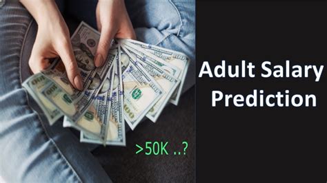 Toradh íomhá ar Adult Salary Prediction Using Python and Machine Learning