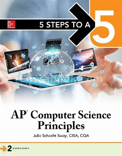 Image result for AP Computer Science Principles Project