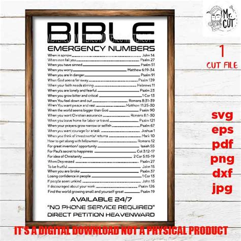 Image result for Bible Emergency Numbers Quick Reference Guide