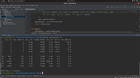 Image result for Python Option Chain Analysis