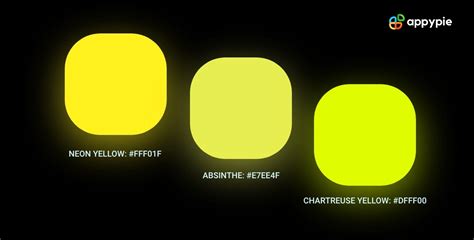 Image result for Fluorescent Color Code