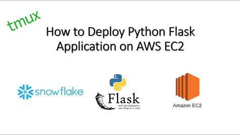 Image result for Python Flask Amazon