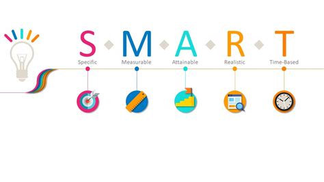 Image result for How Smart Homes Work