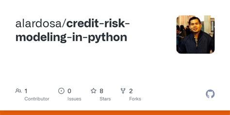 Toradh íomhá ar Risk Scoring Model Example Python