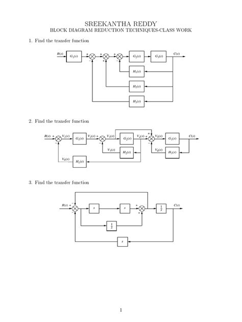 Afbeeldingsresultaten voor Basic Design Documents in Control System