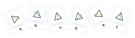 IQ Normal Distribution Graph に対する画像結果