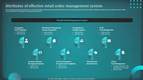 Image result for Order Management System Snapshot Slide