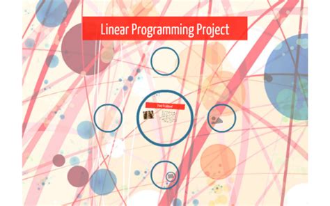 Image result for Designs for Linear Programming Project