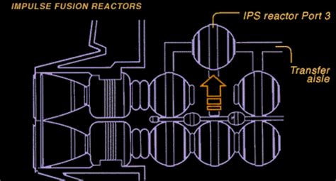 Impulse Engine に対する画像結果