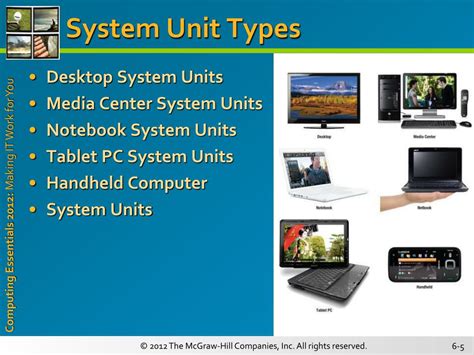 Image result for Notebook System Unit