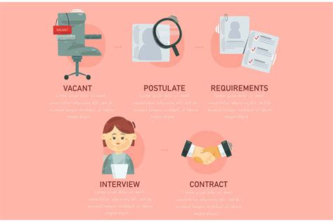 Toradh íomhá ar Hiring Process Steps