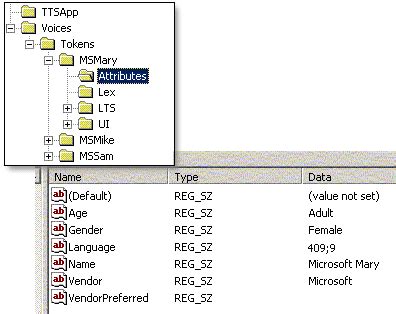 LH SAPI5 TTS Demo-এর ছবি ফলাফল