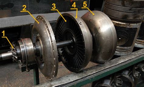 Fluid Coupling Operation に対する画像結果