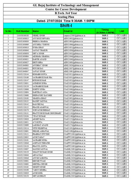 Codetantra Office Located-க்கான படிம முடிவு