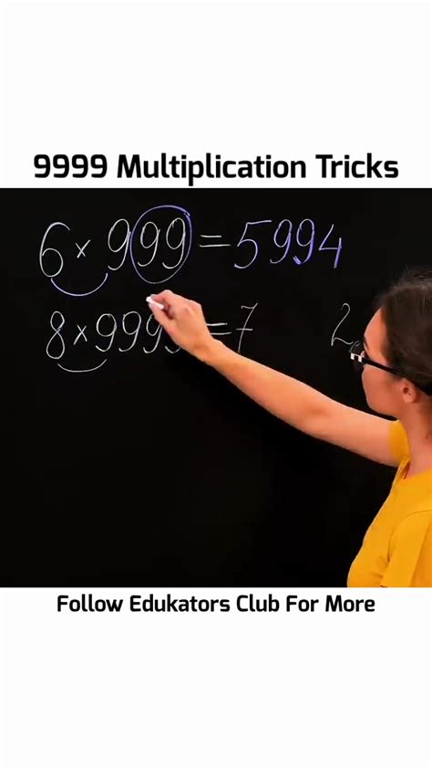 Image result for Japanese Method of Multiplication