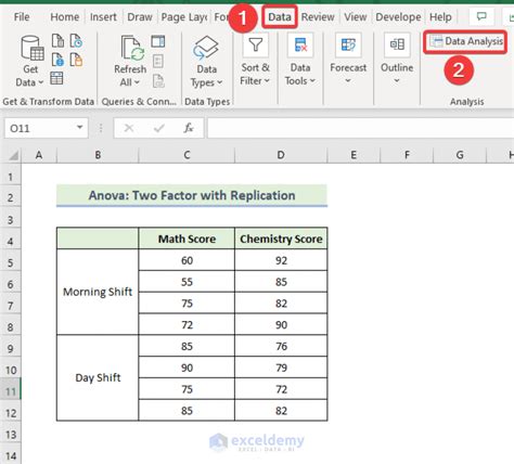 Image result for Data Analysis Button in Excel