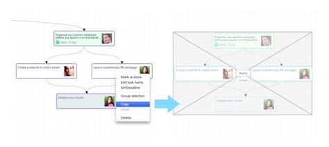 Image result for What Is Copy/Paste Task