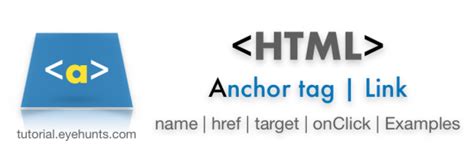 Image result for How to Add Anchor Tag On Image in HTML